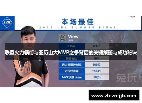联盟火力领衔与亚历山大MVP之争背后的关键策略与成功秘诀 联盟火力领衔与亚历山大MVP之争背后的关键策略与成功秘诀