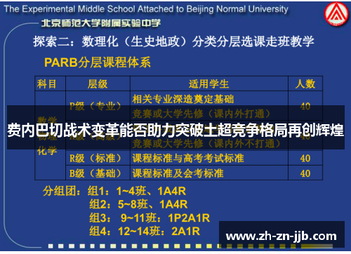 费内巴切战术变革能否助力突破土超竞争格局再创辉煌