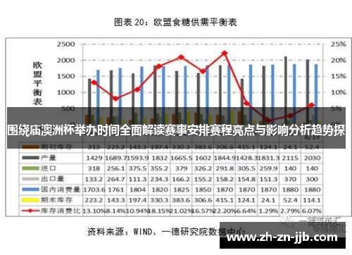 围绕庙澳洲杯举办时间全面解读赛事安排赛程亮点与影响分析趋势探