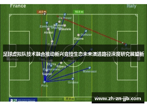 足球虚拟队技术融合推动新兴竞技生态未来演进路径深度研究展望新 足球虚拟队技术融合推动新兴竞技生态未来演进路径深度研究展望新