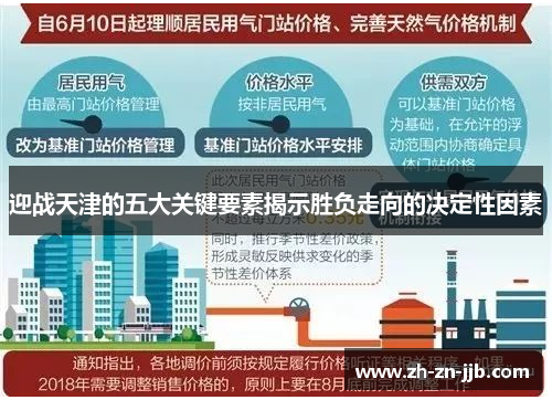 迎战天津的五大关键要素揭示胜负走向的决定性因素