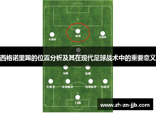 西格诺里踢的位置分析及其在现代足球战术中的重要意义