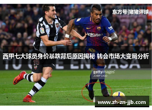 西甲七大球员身价暴跌背后原因揭秘 转会市场大变局分析