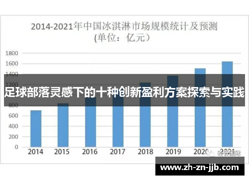 足球部落灵感下的十种创新盈利方案探索与实践