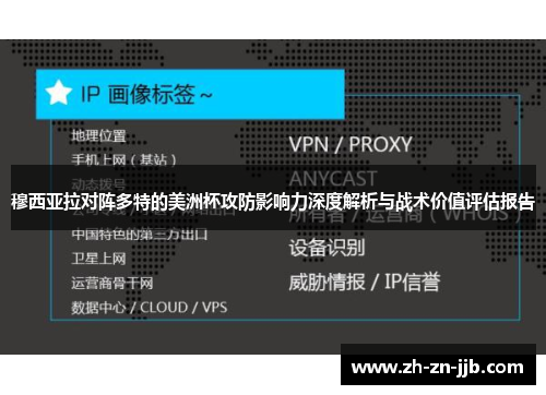 穆西亚拉对阵多特的美洲杯攻防影响力深度解析与战术价值评估报告