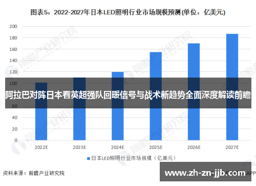阿拉巴对阵日本看英超强队回暖信号与战术新趋势全面深度解读前瞻
